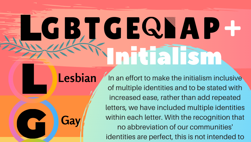 Celebrating LGBTGEQIAP+ Diversity – Can One Acronym Say It All?